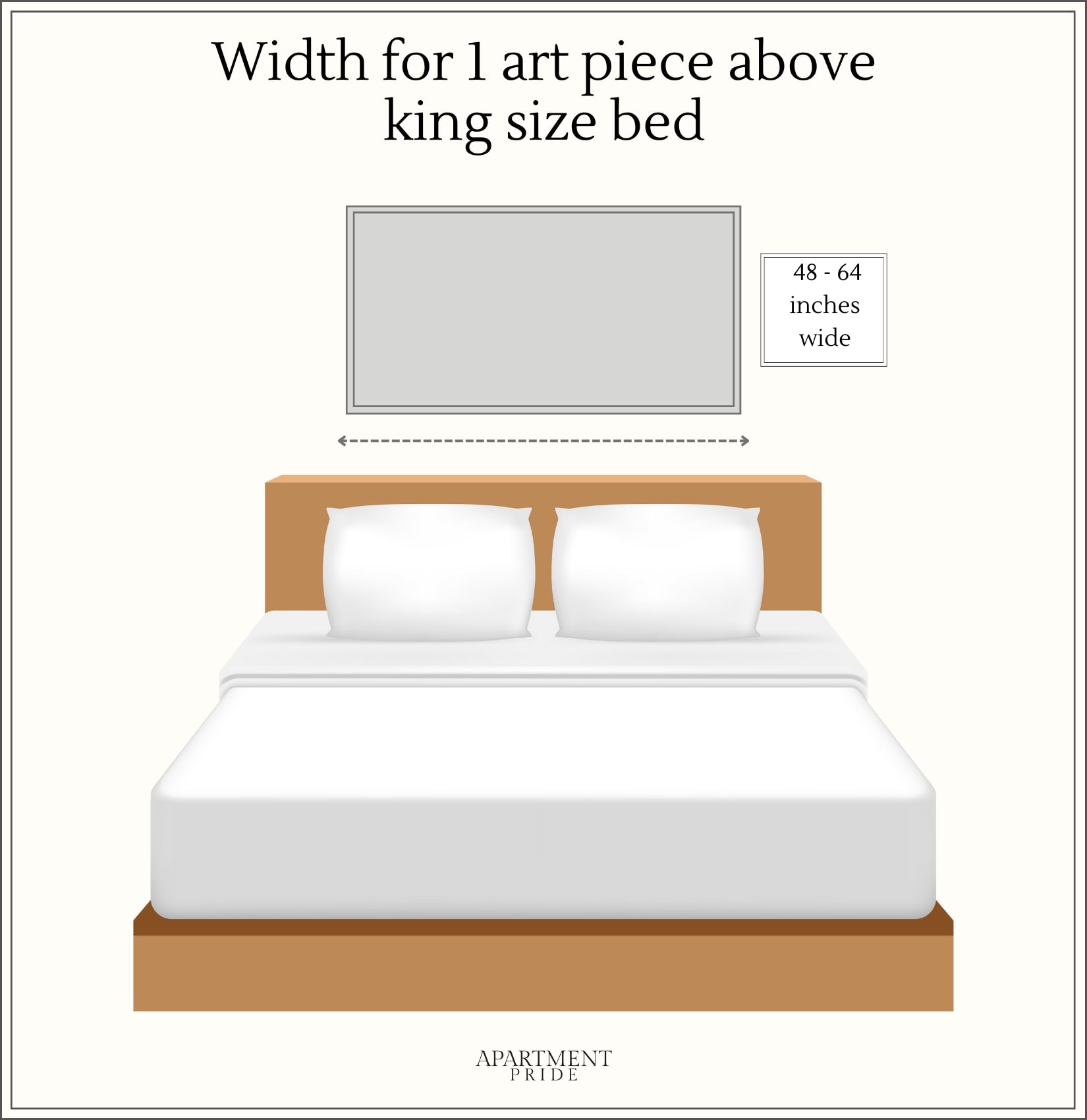 Width measurements for 1 piece of art above king bed