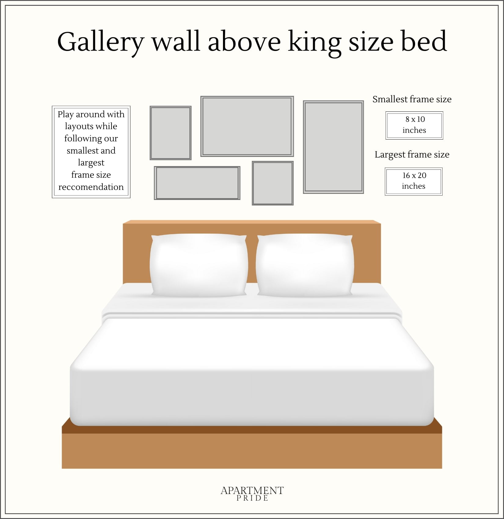 Tips for gallery wall spacing above king bed